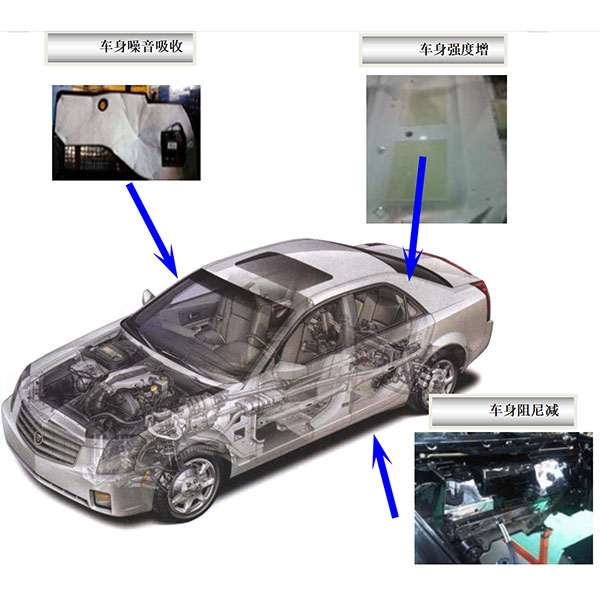 汽車用耐高溫高阻燃環保補強片